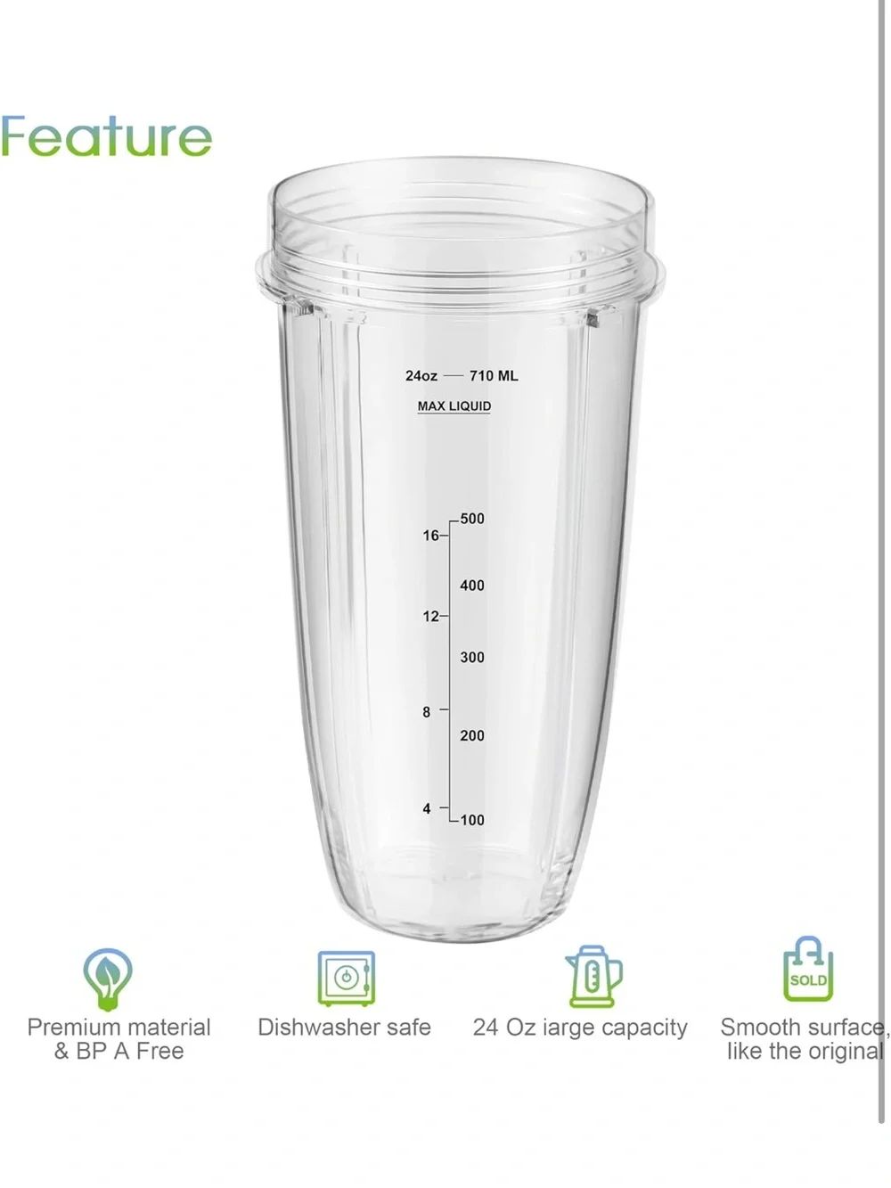 MEET JUICE Blender Replacement Parts Compatible with Ninja Auto-iQ Blenders